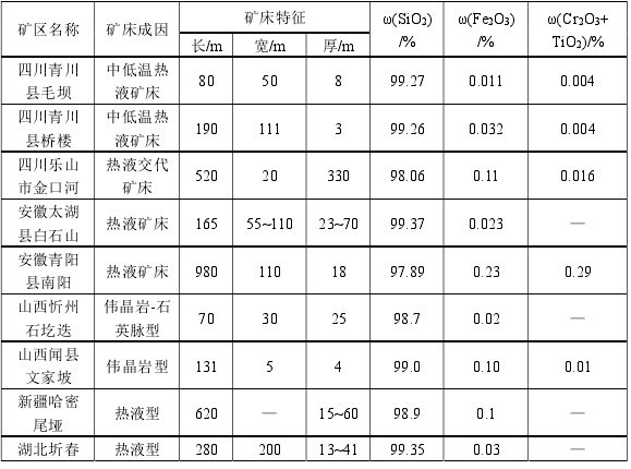 http://www.rmrchh.com.cn/Upload/ueditor/1595843162408699.png