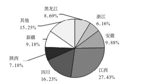 http://www.rmrchh.com.cn/Upload/ueditor/1595843202345880.png